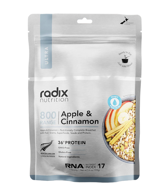 Radix Ultra Breakfast V8.0